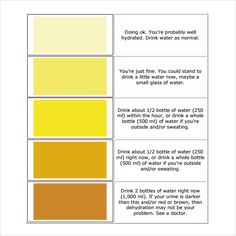 Nature's Sunshine Healthy Living Blog – Your urine can actually tell you a lot about your health – including whether or not you’re properly hydrated. So let’s look at a few different things you should know about urine color and how you can deduce your hydration levels from that. Clear/Transparent If your urine comes out very clear, or almost... #kidneydrainage #kidneys #poopinfographic Urine Color Chart, Water Intake Chart, Cloudy Urine, Desert Hiking, Water For Health, Natures Sunshine