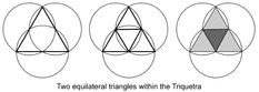 three equal triangles within the transector are shown in black and white with text that reads, two equal triangles within the transectible triangle