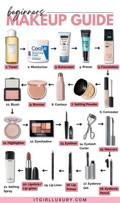 All Makeup Products List Step By Step, Necessary Makeup Products, Makeup Procedure Step By Step, Cute Easy Simple Makeup Looks, Best Makeup Product, Makeup Products Routine, Must Makeup Products, Essential Makeup Products List, Make Up Beginner Guide