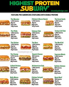 Build Your Own Sandwich, Healthy Fast Food Restaurants, Subway Salad, Protein Goals, Subway Sandwich