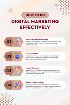 the info sheet for how to do digital marketing effectively