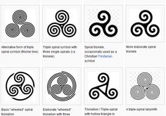 an image of different types of symbols in the form of circles and spirals on paper