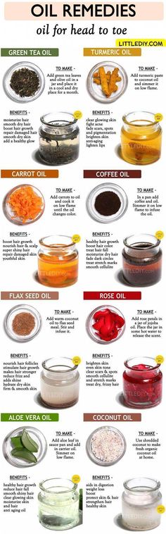 Oil Remedies, Home Health Remedies, Healing Oils, Flaxseed Oil