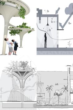 Process for designing high performance building envelopes Waste To Energy Architecture, Sustainable Museum, Column Design Exterior, Architecture Greenhouse, Eco Architecture Concept, Performative Architecture, Greenhouse Architecture, Sustainable Landscape Design, Sustainable Architecture Concept