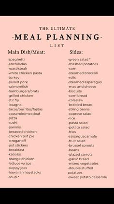 the ultimate meal planning list is shown in pink and black, with words above it