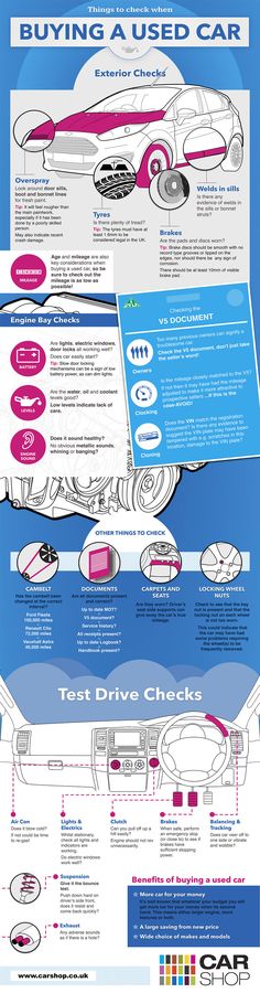 an info sheet with different types of cars and their functions in the car market, including information