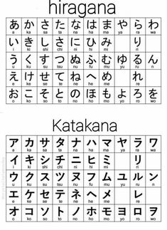 two different types of japanese characters with the words'hiragana'and'kattakana '