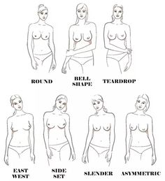 natural breast shapes - Szukaj w Google Shiva Meditation, Graphic Novel Illustration, Body Part Drawing, Human Figure Drawing, Funny Girly Quote, Leg Tattoos Women, Fit Girl Motivation, Anatomy Drawing, Figure Drawing Reference