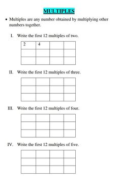 two numbers are arranged by multiplying each other in order to form the same number