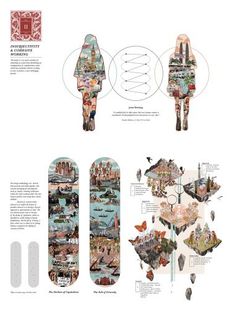 an illustrated map with different types of people and places in the world, including cities