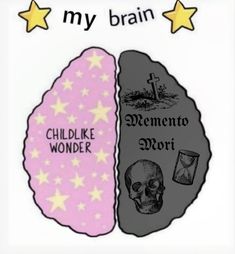 two halves of the same brain, one with different words and stars on top of it