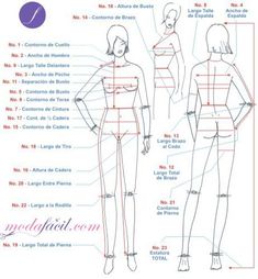 an image of a woman's body and measurements for the dress, which is shown in