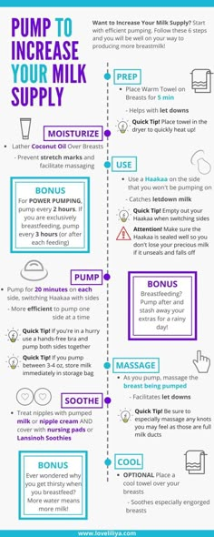 an info sheet with instructions on how to use the pump for milk and other drinks