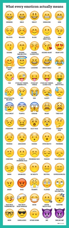 Emojis Meanings, Language Funny, Emoji Dictionary, Different Emojis, Emoji Defined, Whatsapp Tricks, Sms Language, Emoji Combinations, Emoji Party