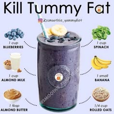 a blueberry smoothie in a glass with the ingredients labeled below it, including bananas, almonds, and other foods