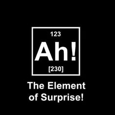 the element of surprise is shown in this black and white poster with an ah symbol