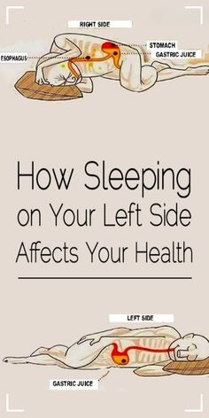 Explore the surprising effects of sleeping on your left side. From improved digestion to better heart health, discover why this sleeping position could be beneficial for your overall well-being. Prioritize quality sleep for a healthier you! #SleepHealth #BodyPositivity #LeftSideSleeping Sleep On Left Side, Benefits Of Sleeping, Optimum Health, Gastric Juice, Health Management, Lose 40 Pounds, What Happened To You, Holistic Wellness