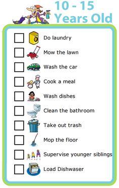 Oppgaver For Barn, Chores For Kids By Age, Age Appropriate Chores For Kids, School Checklist, Age Appropriate Chores, Chore Charts