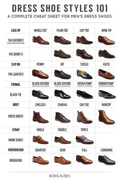 Mode Tips, Peacoats, Simple Shoes, Man Ray, Dress Shoe, Mens Essentials