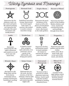 an image of symbols and meaningss for the zodiac sign, which is written in english