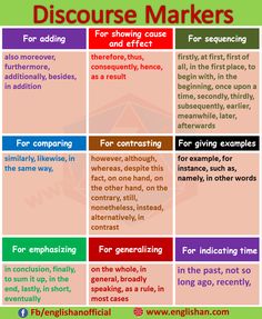 a poster with words describing the different types of disorganizing things in english