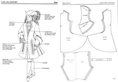 an image of a paper doll with instructions to make her own dress and coat,