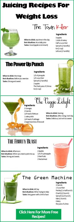 The Best Juicing Recipes for Weight Lossam getting into these now also lemon ones it works the muffin waist is going wow what fun . Best Juicing Recipes, Jillian Michaels, God Mat