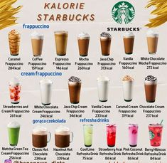 there are many different types of starbucks drinks in each cup and the names below it