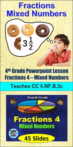 a poster with numbers and fractions for kids to learn how to use the same number