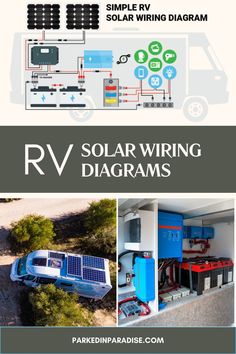 an rv solar wiring diagram with the words rv solar wiring diagrams and pictures on it