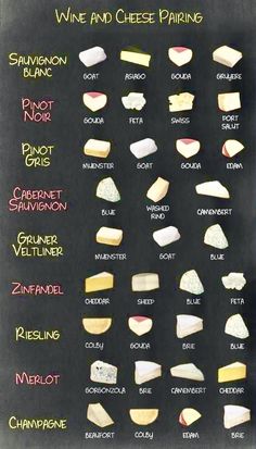 a chalkboard with different types of cheeses on it and the words wine and cheese pairing