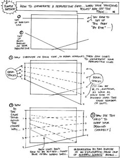 the diagram shows how to draw an object with different angles and directions, including lines that are