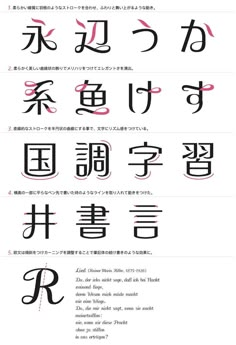 some type of calligraphy written in different languages