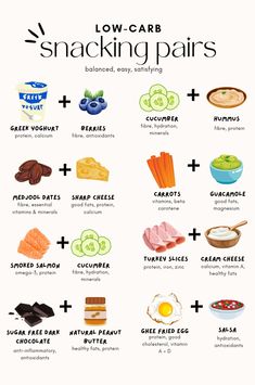 A mix of sweet and savoury,  low carb snacking pairs-great as a pre/post workout snack, packed lunch or as a midnight treat 😋 ________________________________________________________________________________________#lowcarbdiet #lowcarbrecipes #snack #healthydietfoods #healthysnackfoodrecipes #keto #ketodiet #paleo Snack Pairings, Fast 800, Food Chart, Resep Diet, Easy Healthy Meal Prep, Healthy Food Dishes, Healthy Food Motivation, Keto Recipe, Health Snacks