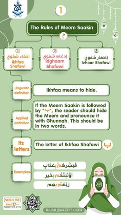 the rules of meen sakin in different languages, with instructions for each language