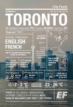 the toronto skyline is shown in white and black, with information about its attractions on it