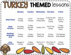 a turkey themed lesson for thanksgiving