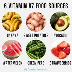 Vitamin B7 Foods, Vitamin B7, Best Keto Meals, Health And Fitness Articles, Food Charts