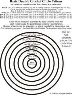 an image of a circle diagram with the words basic double crochet circle pattern