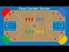 a basketball court with the words four corner soccer