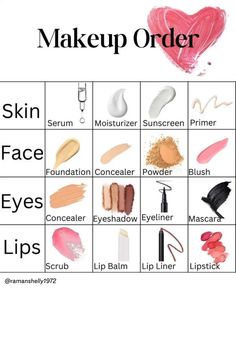 Eye Makeup Essentials, The Order Of Makeup, Makeup Base Step By Step, Makeup Applying Steps, Correct Order For Makeup, Correct Way To Put On Makeup, The Correct Way To Apply Makeup, Eye Makeup Order, Makeup Tut Step By Step