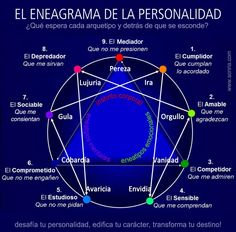 an image of a blue circle with words in spanish