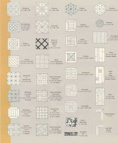 the instructions for different types of tiles