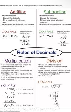 a poster with the rules for dividing numbers in order to make it look like they have been