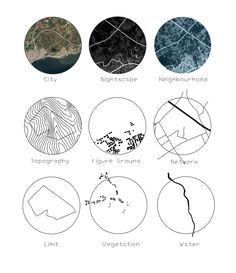 four circles with different types of land and water in them, all labeled in the same circle