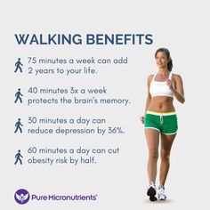 Walk Benefits, Consistency Is The Key, The Key To Success, Key To Success