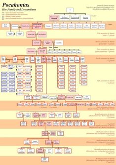 an image of a computer architecture diagram