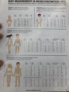 the body measurements in inches / centimeterss kids'sizes are shown on this paper