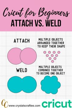 an info sheet with the words circuit for beginners attach vs weld on it