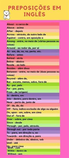 a colorful poster with the words prepoises em ingles